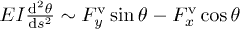 $EI\frac{ \text{d}^2\theta}{\text{d}s^2}\sim F^{\mathrm{v}}_y\sin\theta-F^{\mathrm{v}}_x \cos\theta$