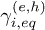 $\gamma_{i,eq}^{(e,h)}$