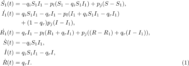 Equation (1)