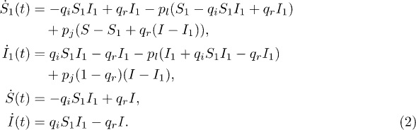 Equation (2)