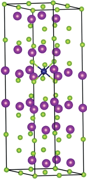 Electron and magnetic properties of three-dimensional magnetic ...