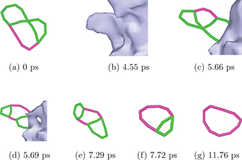 Cascade debris overlap mechanism of 〈100〉 dislocation loop formation in ...