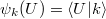 $\psi_k(U) = \langle U | k \rangle$