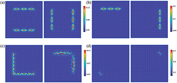 Higher-order topological insulator in a spring-mass system - IOPscience