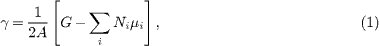Equation (1)