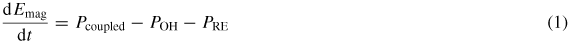 Equation (1)