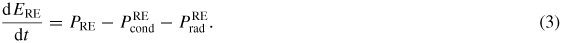 Equation (3)