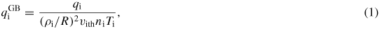 Equation (1)
