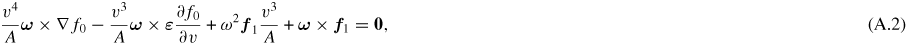 Equation (A.2)