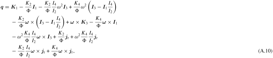 Equation (A.10)