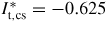 $I_{\rm t,cs}^{*}=-0.625$