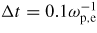 $\Delta t = 0.1 \omega_{\rm p,e}^{-1}$
