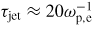 $\tau _{\rm jet} \approx 20 \omega_{\rm p,e}^{-1}$