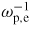$\omega_{\rm p,e}^{-1}$
