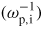 $(\omega_{\rm p,i}^{-1})$