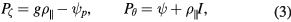 Equation (3)