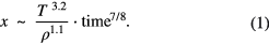 Equation (1)