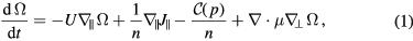 Equation (1)