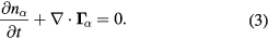 Equation (3)