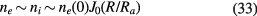 Equation (33)