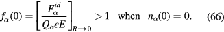 Equation (66)