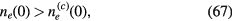 Equation (67)