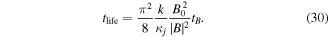 Equation (30)
