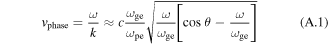 Equation (A.1)