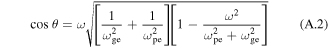 Equation (A.2)