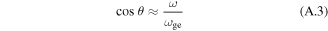 Equation (A.3)