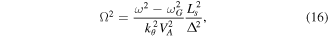 Equation (16)