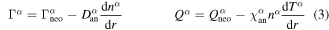 Equation (3)