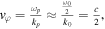 ${v}_{\varphi }=\tfrac{{\omega }_{p}}{{k}_{p}}\approx \tfrac{\tfrac{{\omega }_{0}}{2}}{{k}_{0}}=\tfrac{c}{2},$