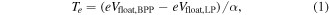 Equation (1)