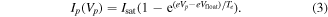 Equation (3)