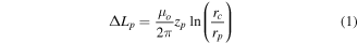 Equation (1)