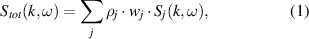 Equation (1)