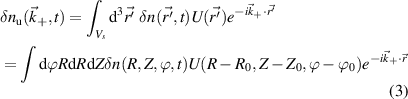 Equation (3)