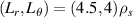 $(L_r, L_\theta) = (4.5, 4) \rho_s$