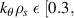 $k_\theta\rho_s \ \epsilon \ [0.3,$