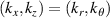 $(k_x, k_z) = (k_r, k_\theta)$