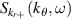 $ S_{k_{r+}}(k_\theta, \omega) $