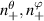 $n^\theta_+, n^\varphi_+$