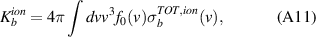 Equation (A11)