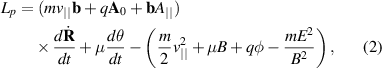 Equation (2)