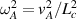 $\omega_{A}^{2} = v_{A}^{2}/L_{c}^{2}$