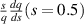 $\frac{s}{q}\frac{dq}{ds}(s = 0.5)$