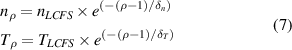 Equation (7)