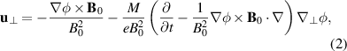 Equation (2)
