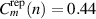 $C_m^{\mathrm{rep}}(n) = 0.44$